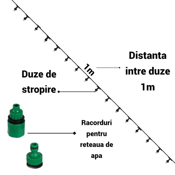 1+1 GRATIS: Sistem Racire Terasa si Gradina, Cu Vapori de Apa, 20 m Lungime