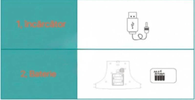 Leagan Inteligent Pentru Bebelusi Cu Bluetooth, Telecomanda Si Sunete Relaxante