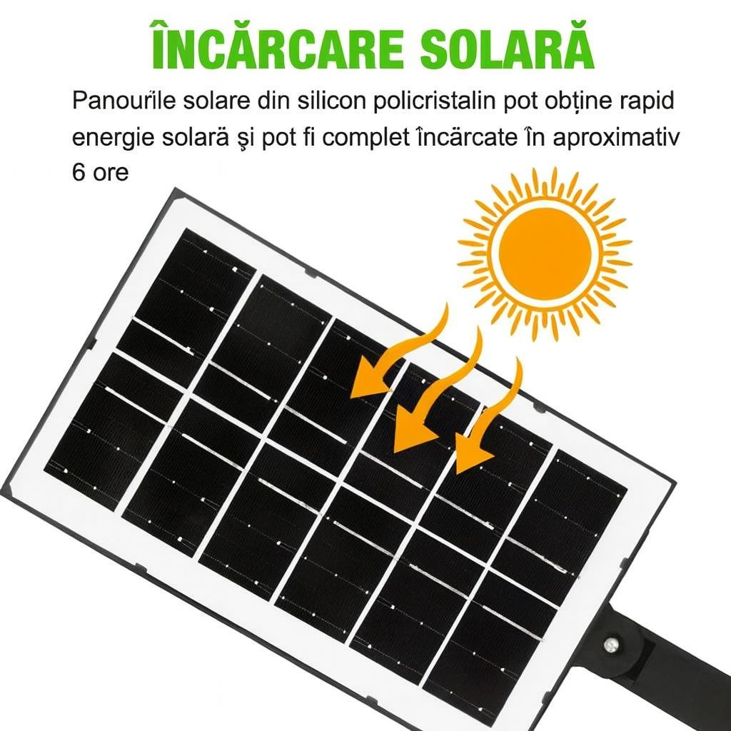 1+1 GRATIS Lampa Solara Puterinca LED 210  Cu  Senzor De Miscare Si Telecomanda Iluminare Puternica, Fara Facturi La Curent