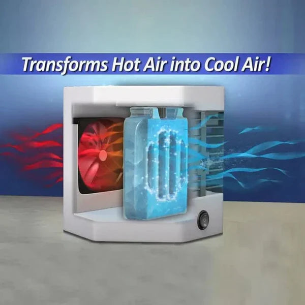 1+1 GRATIS: Mini Aer-Conditionat Portabil, 2 Moduri De Functionare, Putere 10W, Incarcare USB