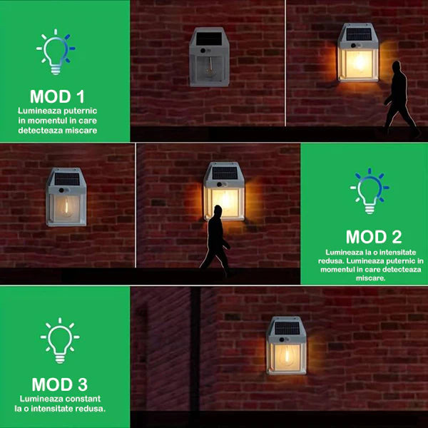 Lampa Solara, Tip Bec Retro, Cu 3 Moduri De Iluminare si Senzor De Miscare