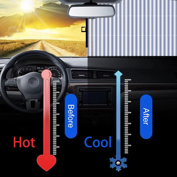PACHET PROMO: Ventilator Portabil Arctic Cool 360° Cu Apa + Sistem Racire Terasa  Cu Vapori de Apa 20m + Parasolar Auto Tip Acordeon