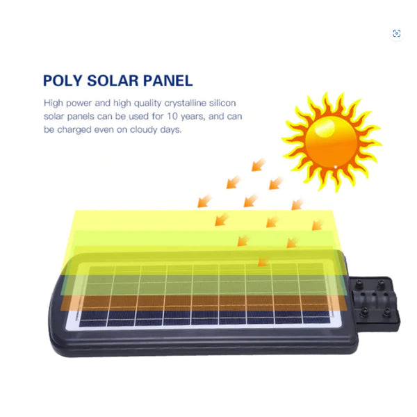 Stalp Stradal cu Incarcare Solara, Panou Solar Integrat, 70x35 cm, Putere Mare 1000W + Stalp De Sustinere Cadou